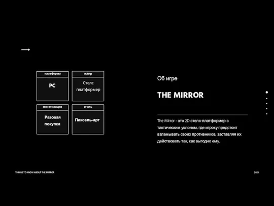 THINGS TO KNOW ABOUT THE MIRROR 2021 PC Стелс платформер Разовая