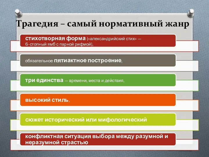 Трагедия – самый нормативный жанр