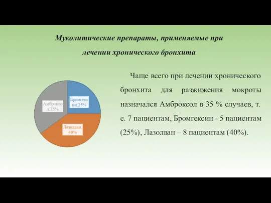 Муколитические препараты, применяемые при лечении хронического бронхита Чаще всего при лечении