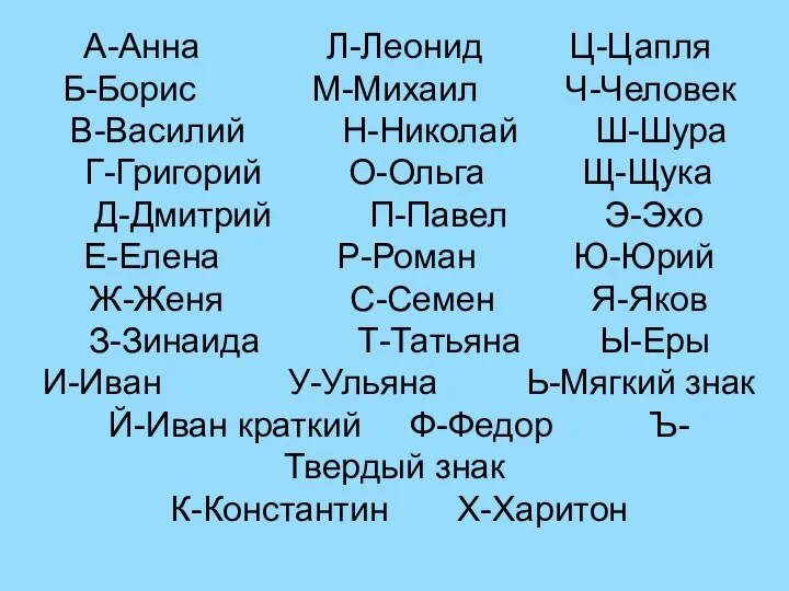 А-Анна Л-Леонид Ц-Цапля Б-Борис М-Михаил Ч-Человек В-Василий Н-Николай Ш-Шура Г-Григорий О-Ольга