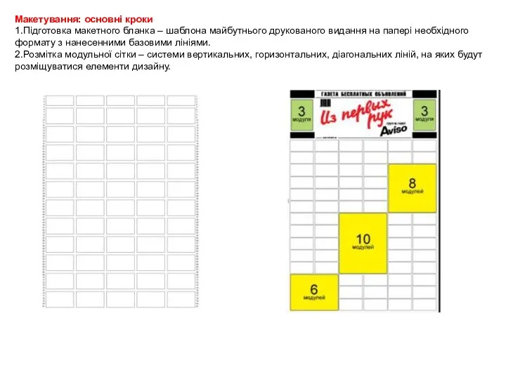Макетування: основні кроки 1.Підготовка макетного бланка – шаблона майбутнього друкованого видання
