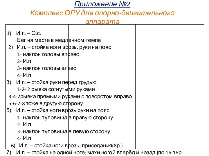 Приложение №2 Комплекс ОРУ для опорно-двигательного аппарата И.п. – О.с. Бег