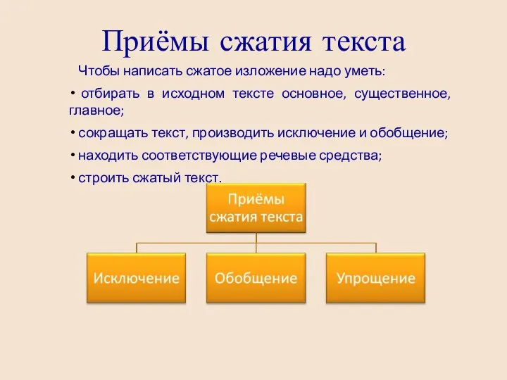 Приёмы сжатия текста Чтобы написать сжатое изложение надо уметь: отбирать в