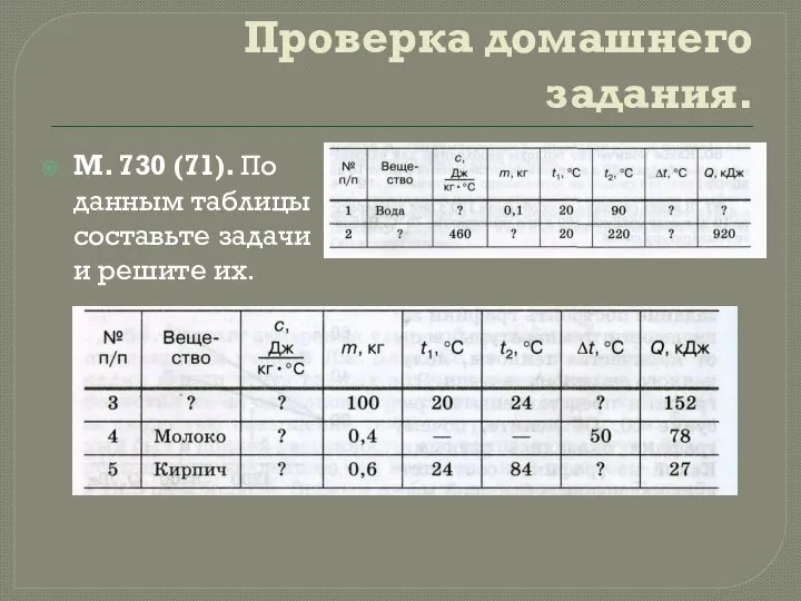 Проверка домашнего задания. М. 730 (71). По данным таблицы составьте задачи и решите их.