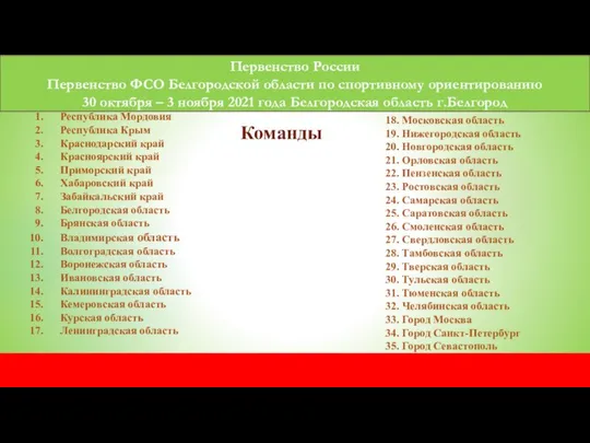 Первенство России Первенство ФСО Белгородской области по спортивному ориентированию 30 октября