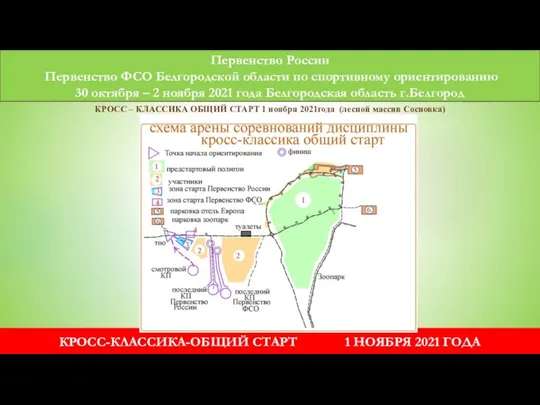 Первенство России Первенство ФСО Белгородской области по спортивному ориентированию 30 октября