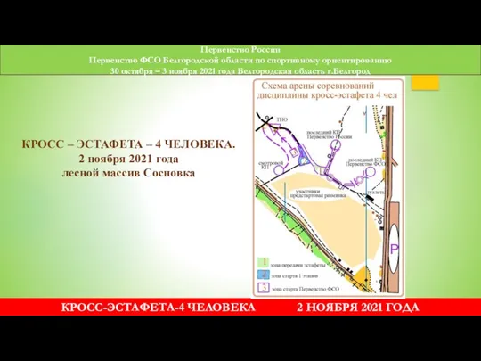 Первенство России Первенство ФСО Белгородской области по спортивному ориентированию 30 октября