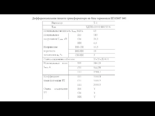 Дифференциальная защита трансформатора на базе терминала ШЭ2607 041