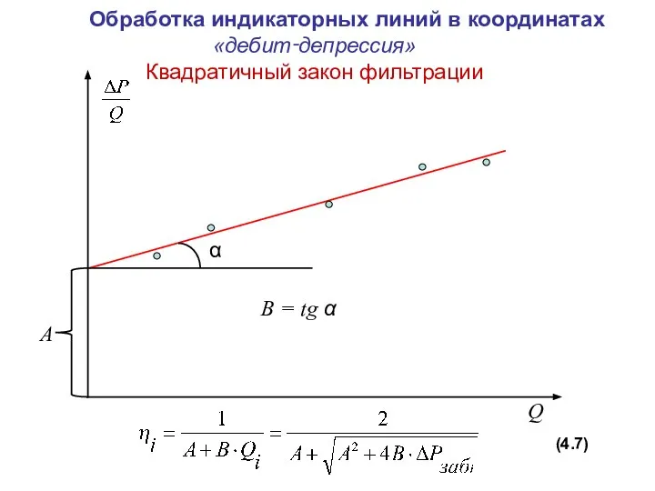 Обработка индикаторных линий в координатах «дебит‑депрессия» Квадратичный закон фильтрации (4.7)