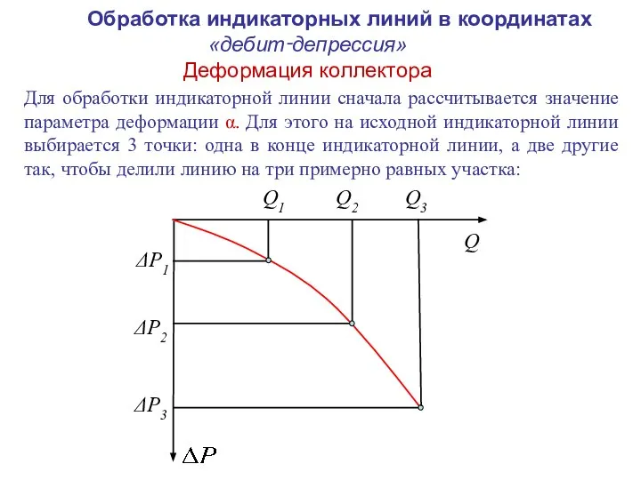 Обработка индикаторных линий в координатах «дебит‑депрессия» Деформация коллектора Для обработки индикаторной