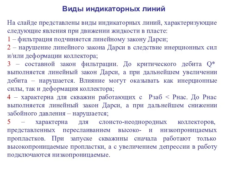 Виды индикаторных линий На слайде представлены виды индикаторных линий, характеризующие следующие