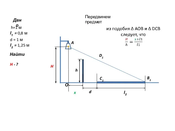 H D1 C1 A B1 l2 x Дано h=1 м l1