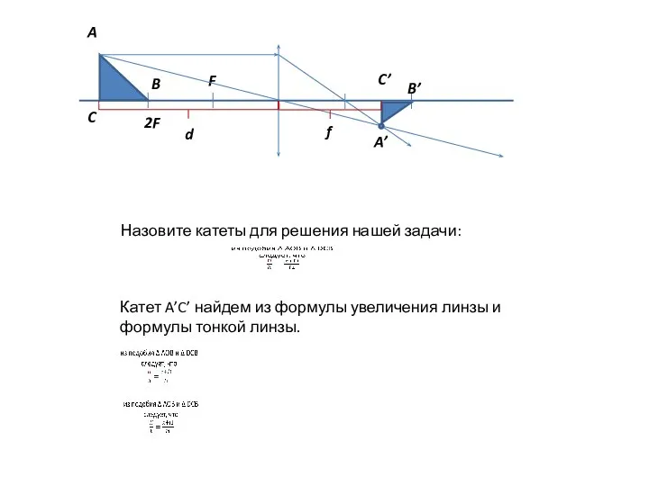 F 2F C A B A’ C’ B’ d f Назовите