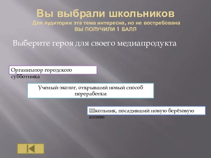 Вы выбрали школьников Для аудитории эта тема интересна, но не востребована