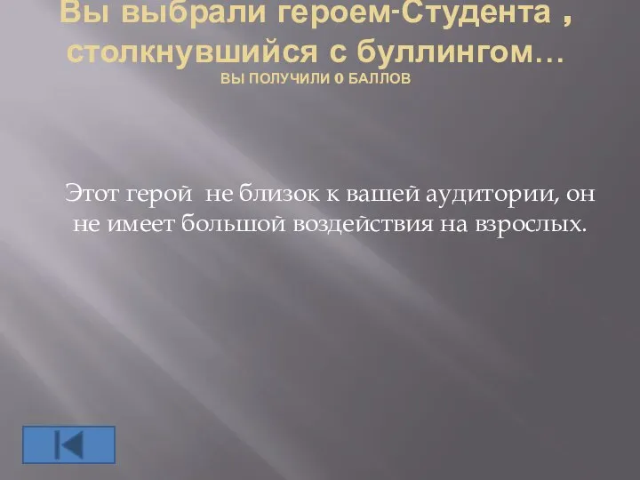 Вы выбрали героем-Студента , столкнувшийся с буллингом… ВЫ ПОЛУЧИЛИ 0 БАЛЛОВ