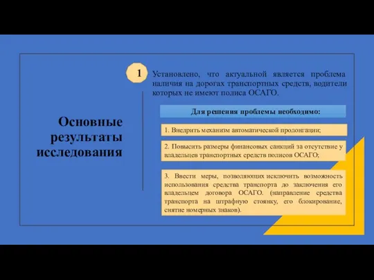 Основные результаты исследования Установлено, что актуальной является проблема наличия на дорогах