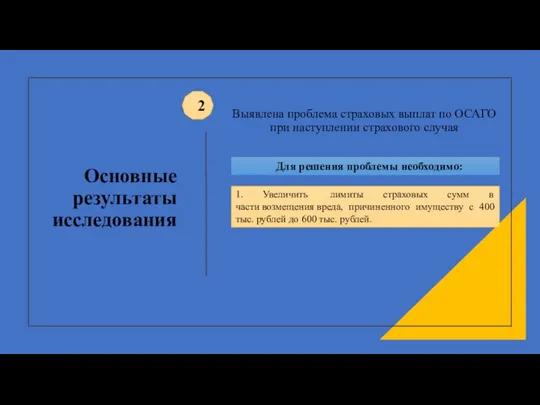 Основные результаты исследования Выявлена проблема страховых выплат по ОСАГО при наступлении