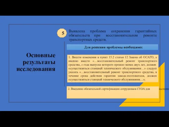 Основные результаты исследования Выявлена проблема сохранения гарантийных обязательств при восстановительном ремонте