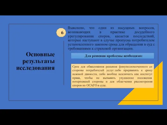 Основные результаты исследования Выяснено, что один из насущных вопросов, возникающих в