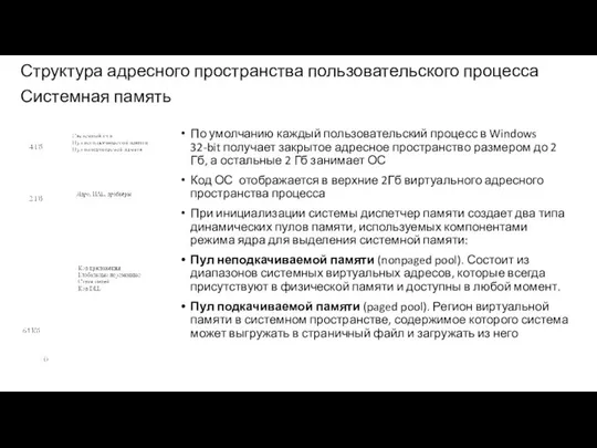 Структура адресного пространства пользовательского процесса Системная память По умолчанию каждый пользовательский