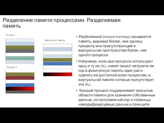 Разделение памяти процессами. Разделяемая память Разделяемой (shared memory) называется память, видимая