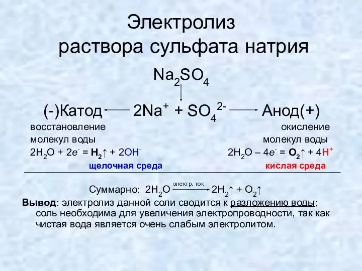 Электролиз раствора сульфата натрия Na2SO4 (-)Катод 2Na+ + SO42- Анод(+) восстановление