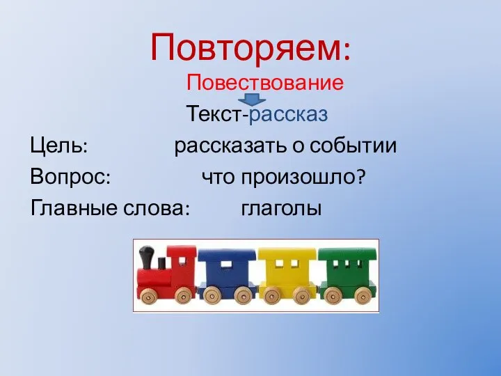 Повторяем: Повествование Текст-рассказ Цель: рассказать о событии Вопрос: что произошло? Главные слова: глаголы