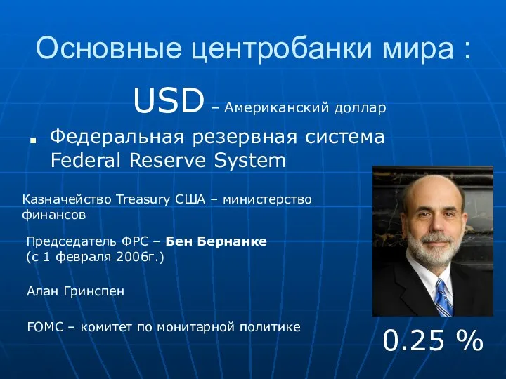 USD – Американский доллар Федеральная резервная система Federal Reserve System Основные