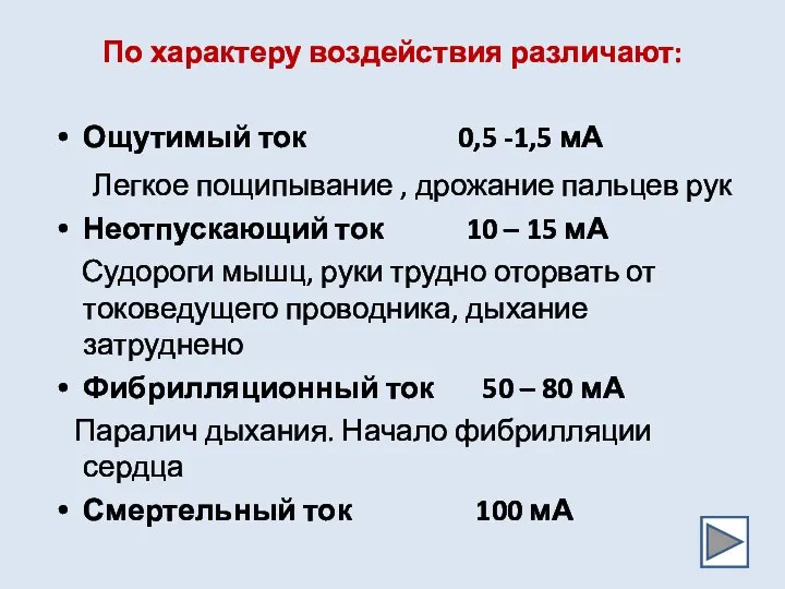 Ощутимый ток 0,5 -1,5 мА Легкое пощипывание , дрожание пальцев рук