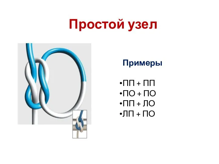 Простой узел Примеры ПП + ПП ПО + ПО ПП + ЛО ЛП + ПО