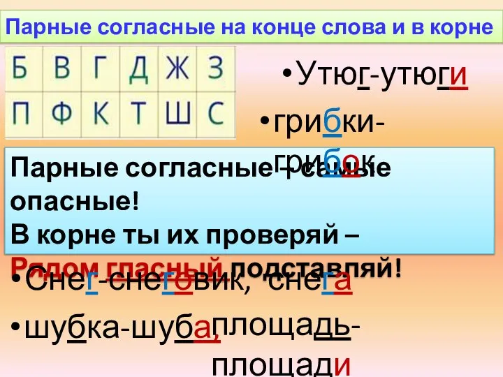 Парные согласные на конце слова и в корне слова Парные согласные