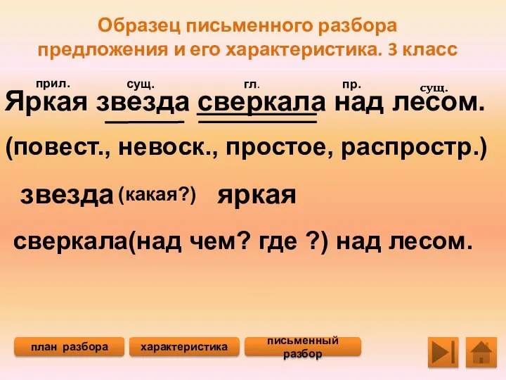 Образец письменного разбора предложения и его характеристика. 3 класс Яркая звезда