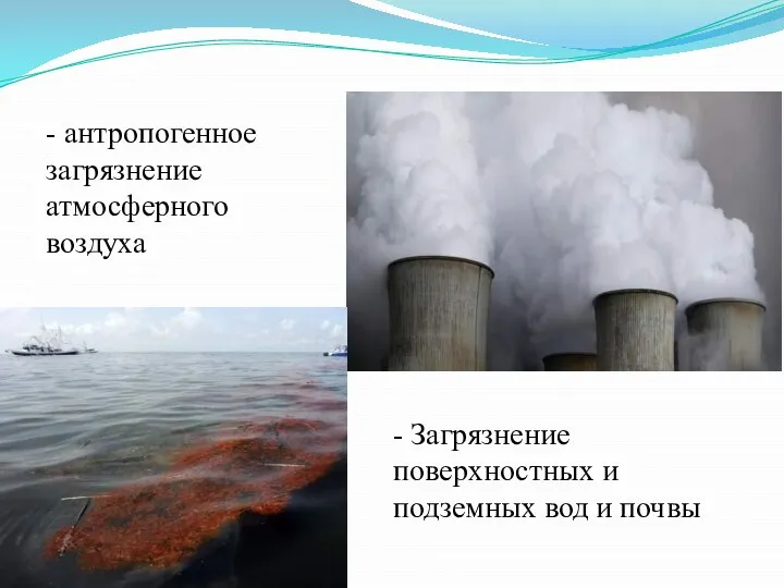 - антропогенное загрязнение атмосферного воздуха - Загрязнение поверхностных и подземных вод и почвы