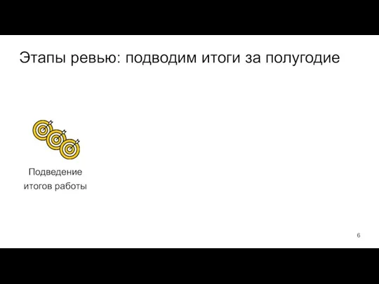 Этапы ревью: подводим итоги за полугодие Подведение итогов работы