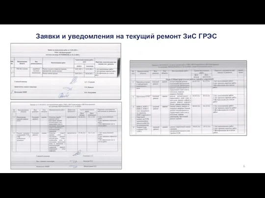 Заявки и уведомления на текущий ремонт ЗиС ГРЭС