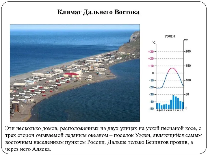 Климат Дальнего Востока Эти несколько домов, расположенных на двух улицах на