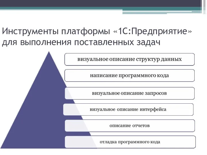 Инструменты платформы «1С:Предприятие» для выполнения поставленных задач