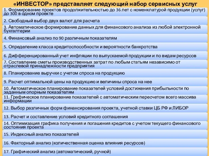 «ИНВЕСТОР» представляет следующий набор сервисных услуг