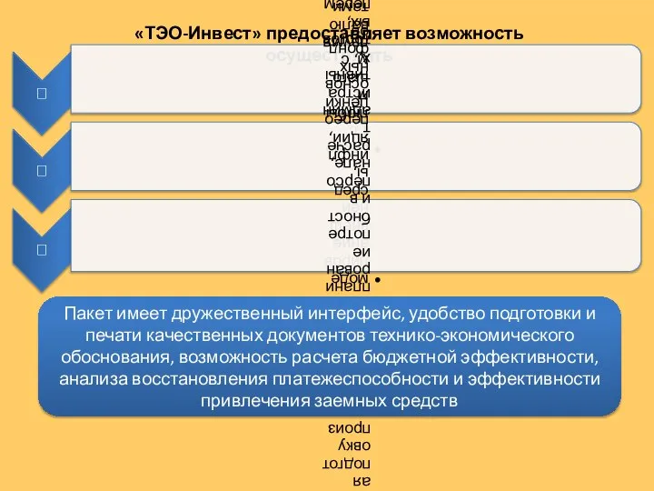 «ТЭО-Инвест» предоставляет возможность осуществлять Пакет имеет дружественный интерфейс, удобство подготовки и