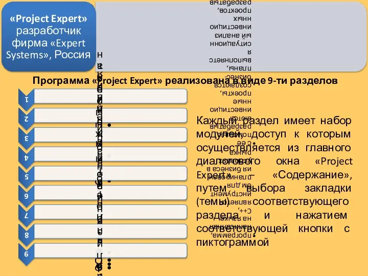 Программа «Project Expert» реализована в виде 9-ти разделов Каждый раздел имеет