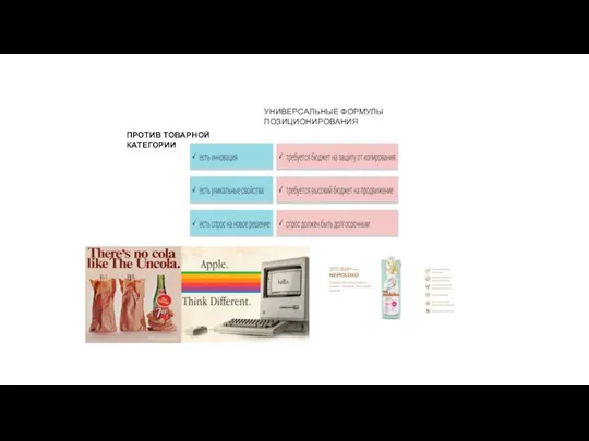 УНИВЕРСАЛЬНЫЕ ФОРМУЛЫ ПОЗИЦИОНИРОВАНИЯ ПРОТИВ ТОВАРНОЙ КАТЕГОРИИ