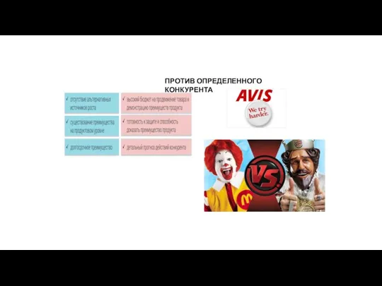 ПРОТИВ ОПРЕДЕЛЕННОГО КОНКУРЕНТА