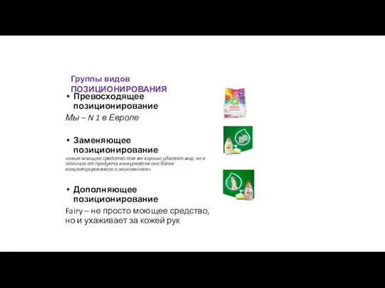 Группы видов ПОЗИЦИОНИРОВАНИЯ Превосходящее позиционирование Мы – N 1 в Европе