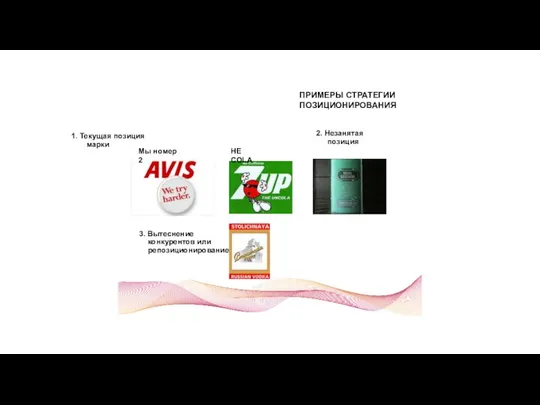 ПРИМЕРЫ СТРАТЕГИИ ПОЗИЦИОНИРОВАНИЯ 1. Текущая позиция марки НЕ COLA Мы номер