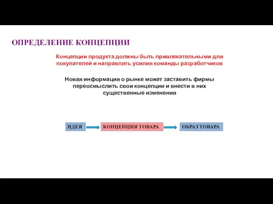 ОПРЕДЕЛЕНИЕ КОНЦЕПЦИИ Концепции продукта должны быть привлекательными для покупателей и направлять