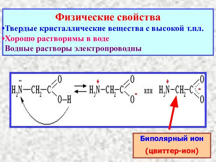 Физические свойства Твердые кристаллические вещества с высокой т.пл. Хорошо растворимы в