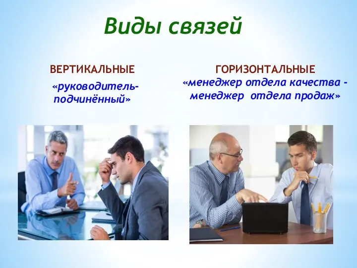 Виды связей ВЕРТИКАЛЬНЫЕ «руководитель- подчинённый» ГОРИЗОНТАЛЬНЫЕ «менеджер отдела качества - менеджер отдела продаж»