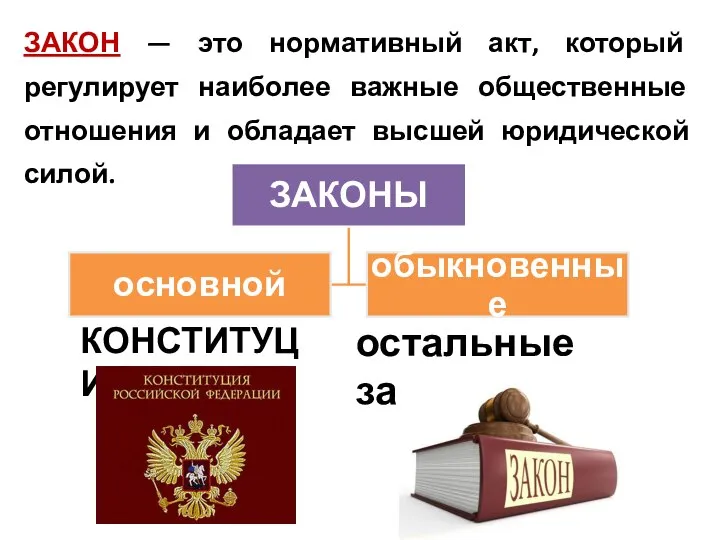 ЗАКОН — это нормативный акт, который регулирует наиболее важные общественные отношения