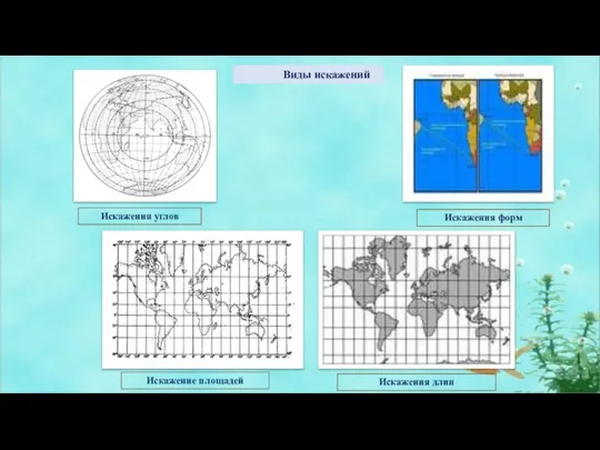 Виды искажений Искажения углов Искажения форм Искажение площадей Искажения длин