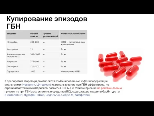 Купирование эпизодов ГБН К препаратам второго ряда относятся комбинированные кофеинсодержащие анальгетики